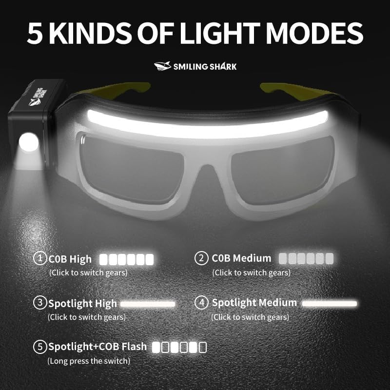 BoltBrite™ Flashlight Glasses