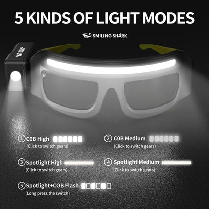 BoltBrite™ Flashlight Glasses